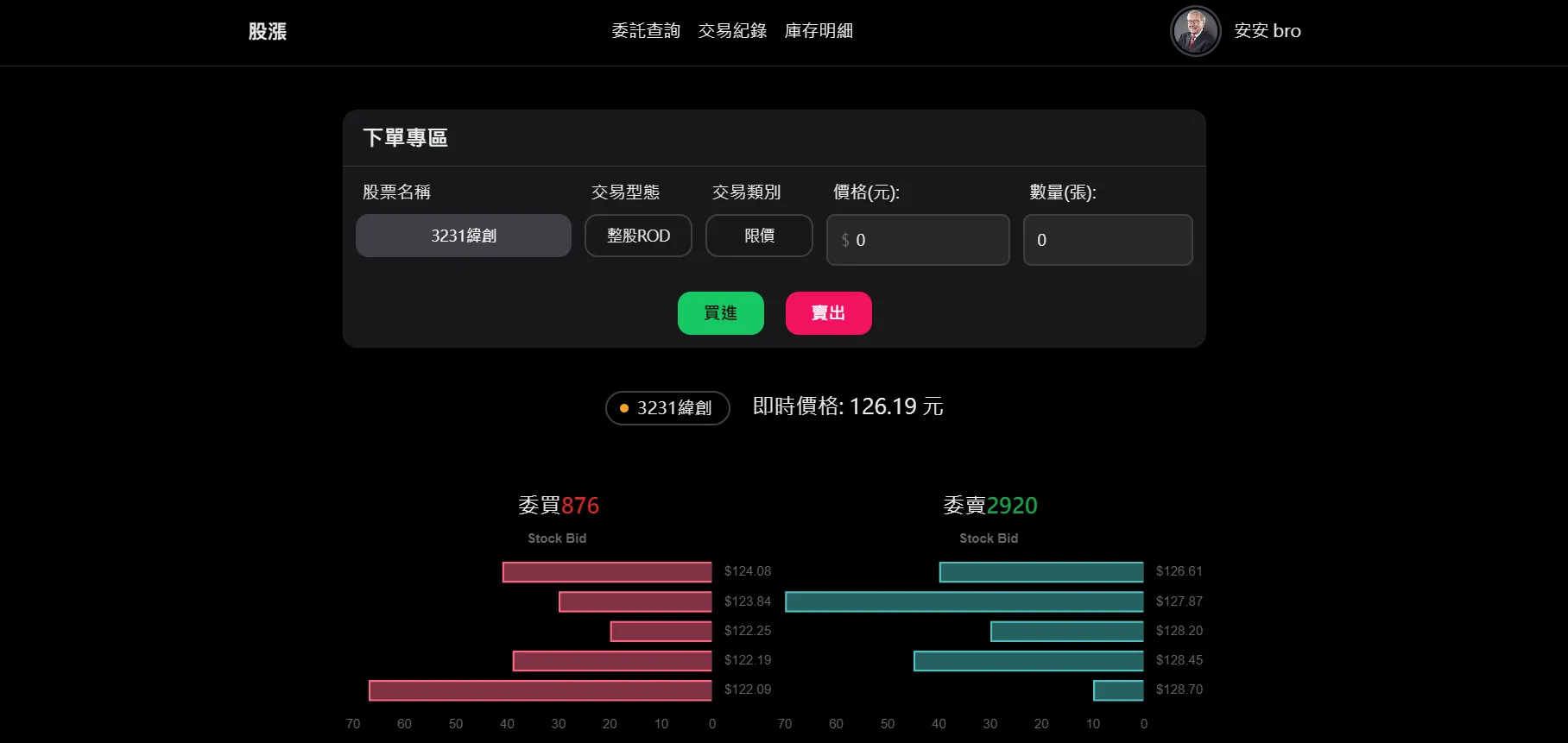 Investment Simulation